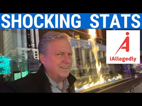 Shocking Stats Will Make You PANIC