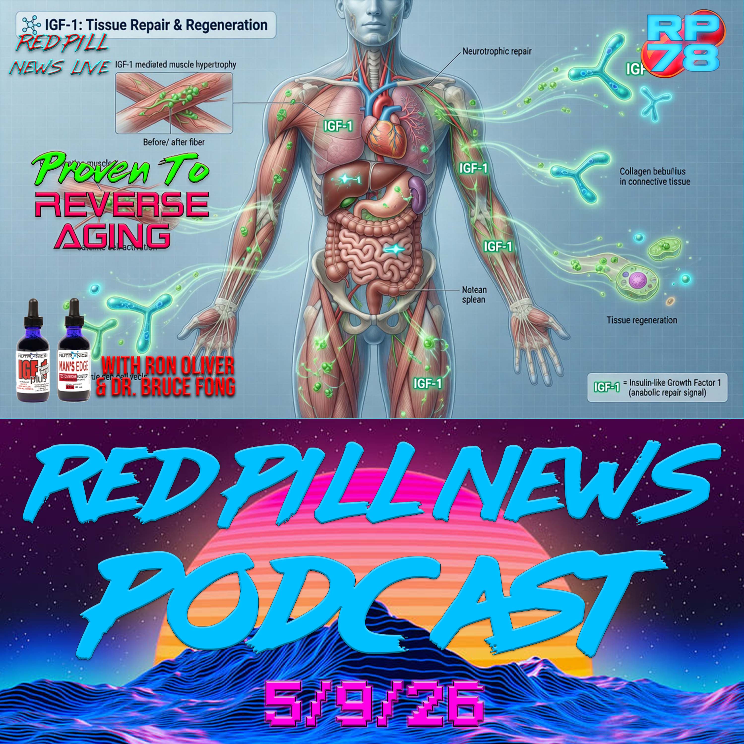 Reset Your Internal Clock & Reverse Aging with Ron Oliver & Dr. Bruce Fong on Red Pill News episode artwork