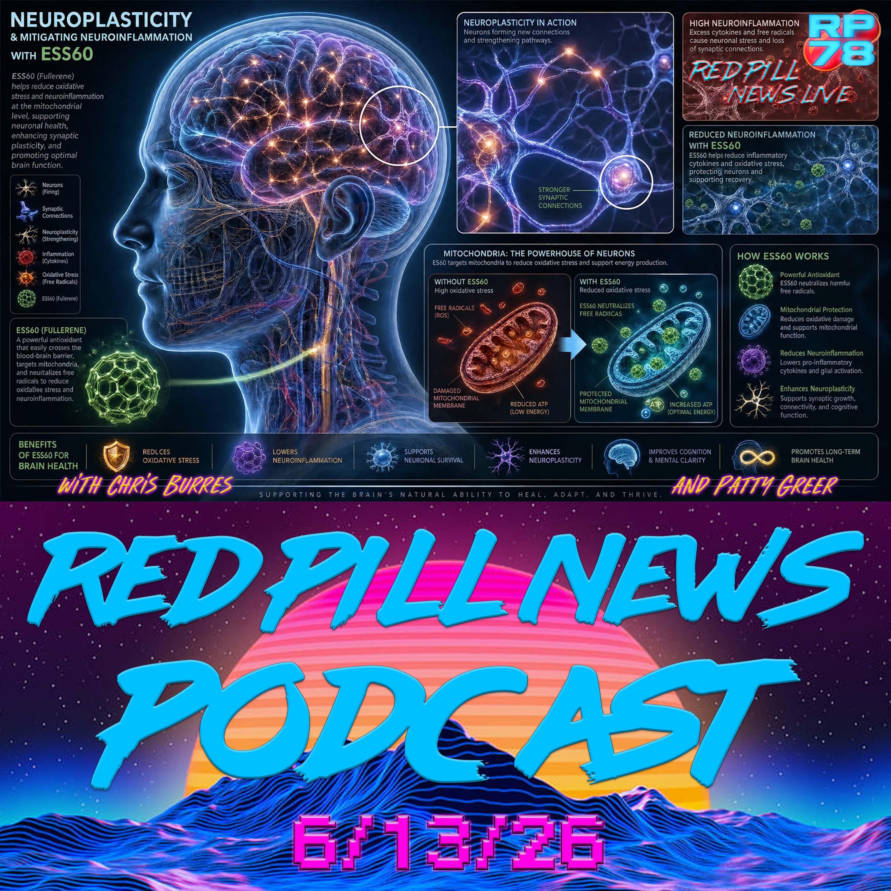 Promoting Neuroplasticity & Neutralizing Neuroinflammation on Red Pill News episode artwork