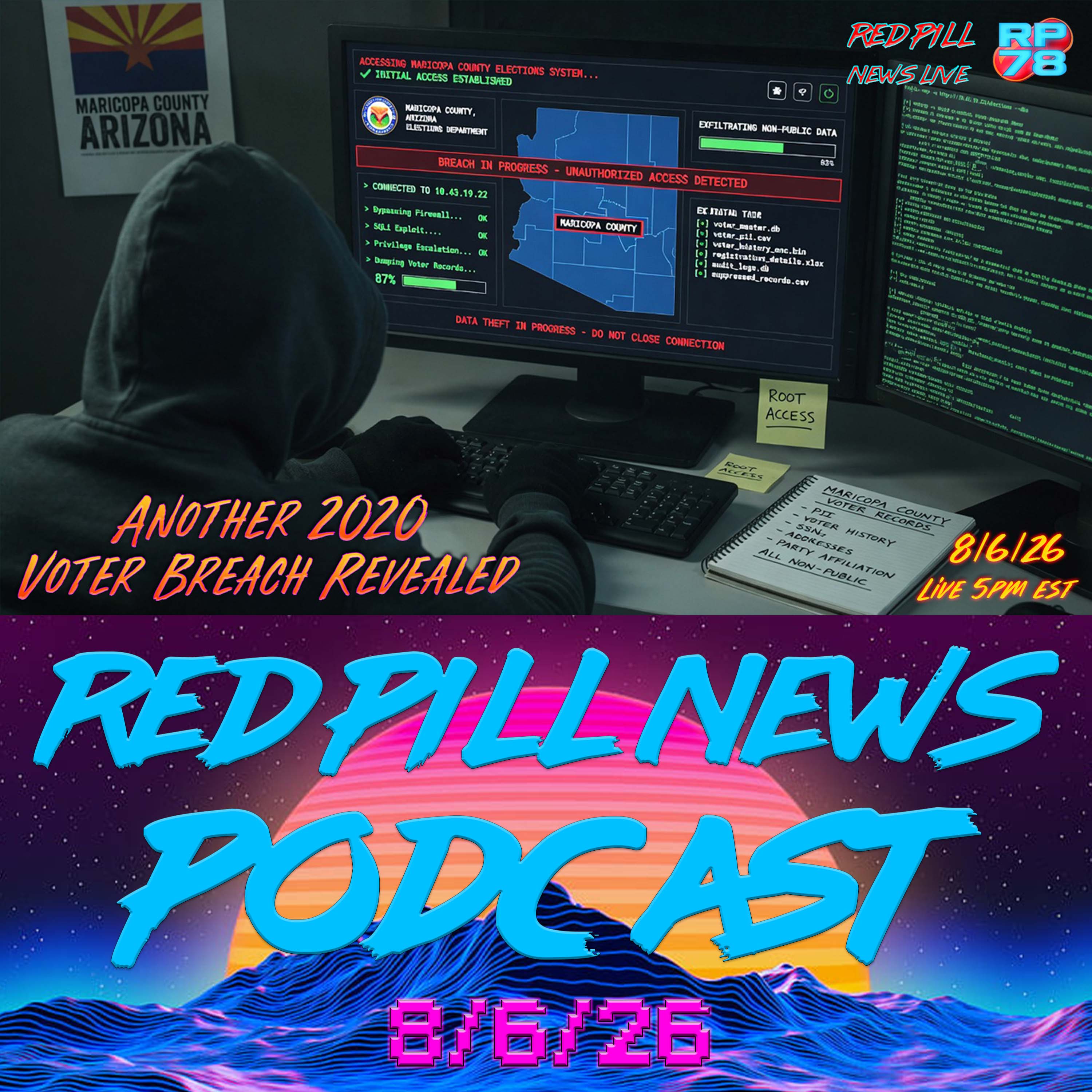 The Big Lie: 2020 Election Breach in Arizona Revealed on Red Pill News Live episode artwork