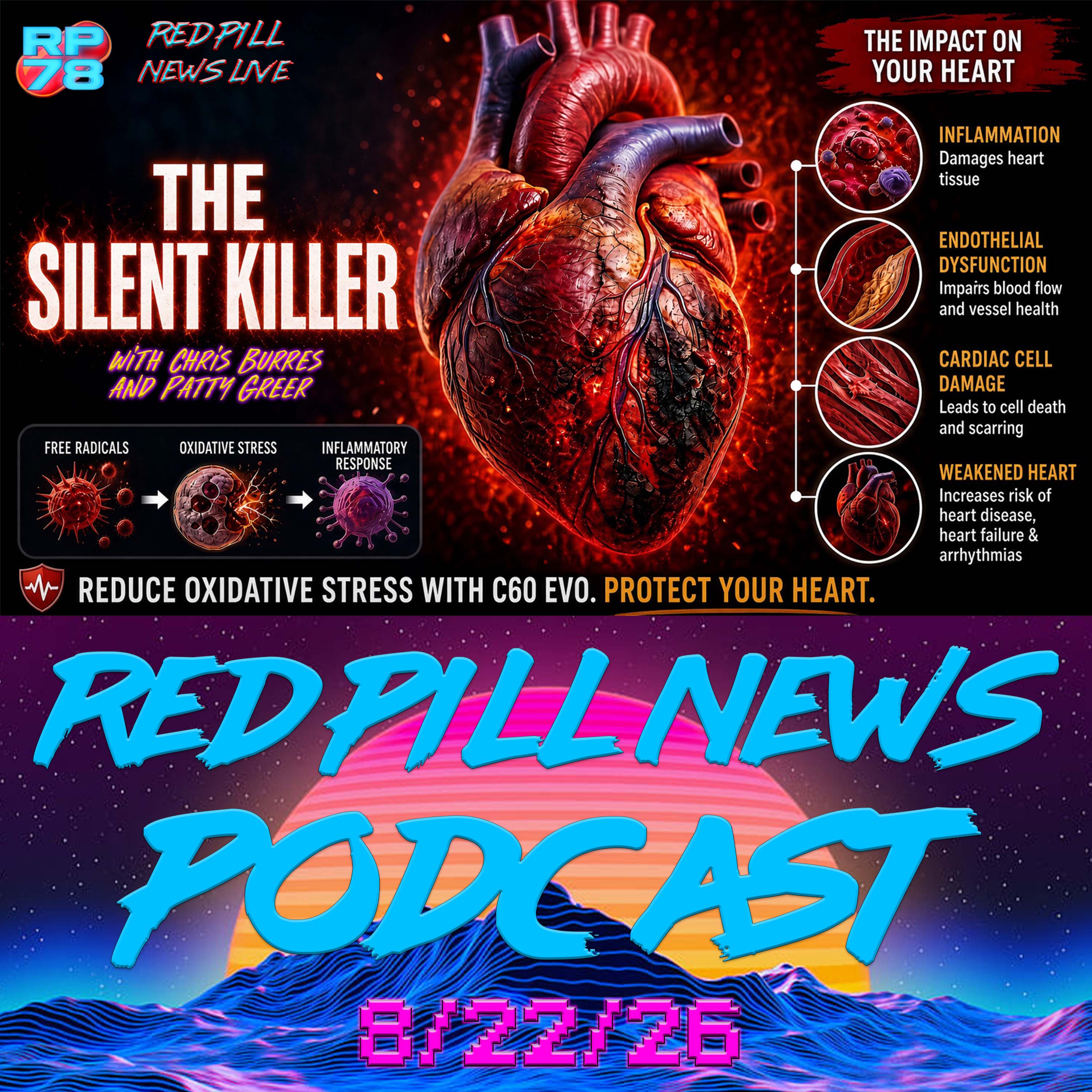 Stress, Inflammation & Lack of Sleep - The Silent Killer on Red Pill News episode artwork